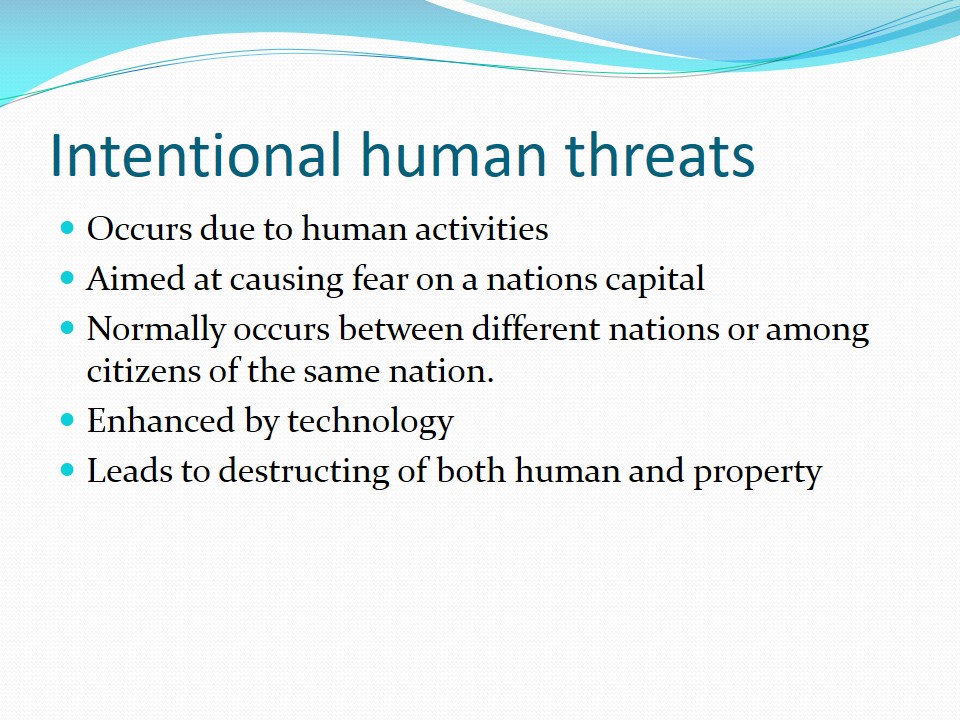 Intentional human threats