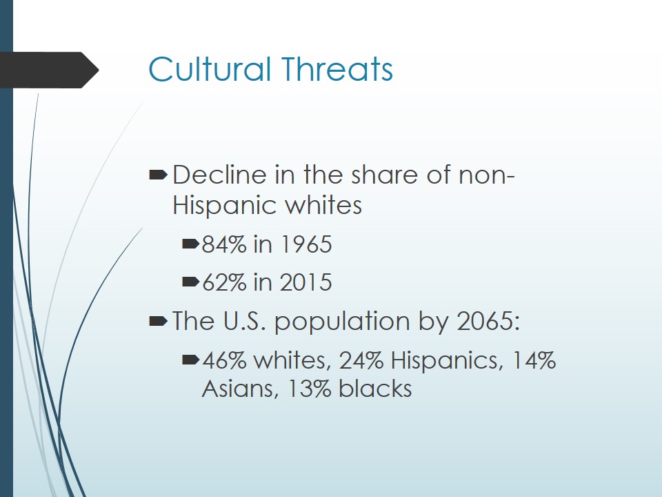 Cultural Threats