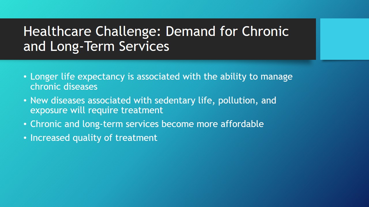 Healthcare Challenge: Demand for Chronic and Long-Term Services
