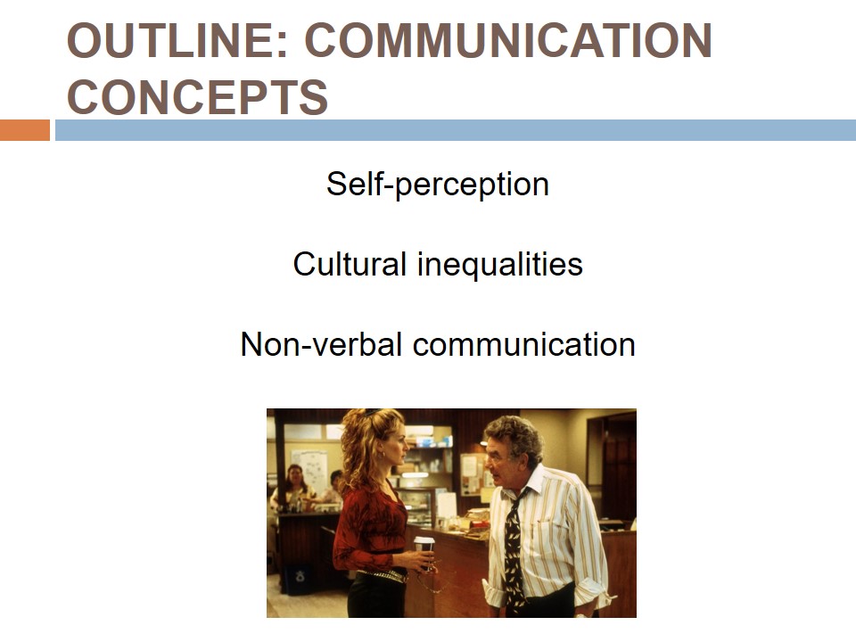Outline: Communication Concepts