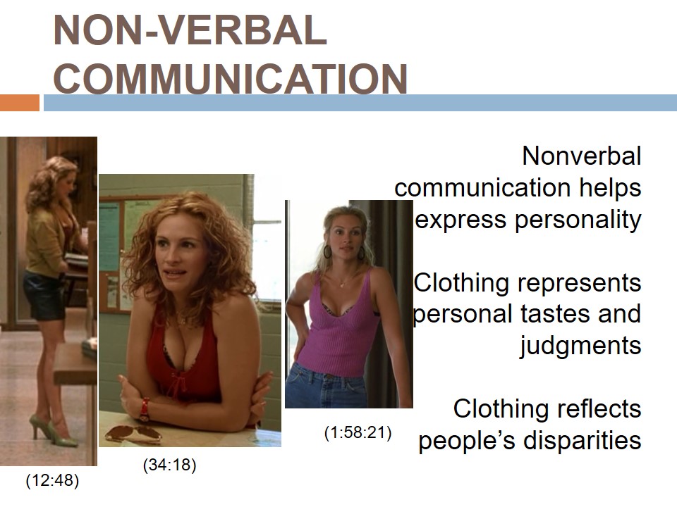 Non-verbal Communication