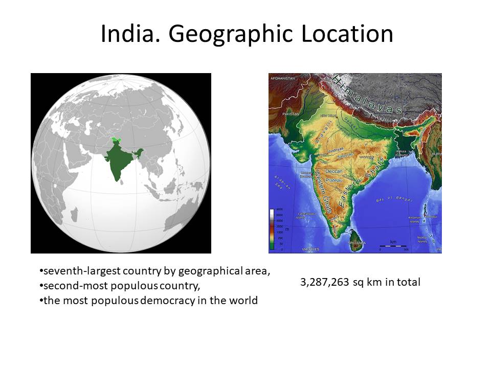 India. Geographic Location