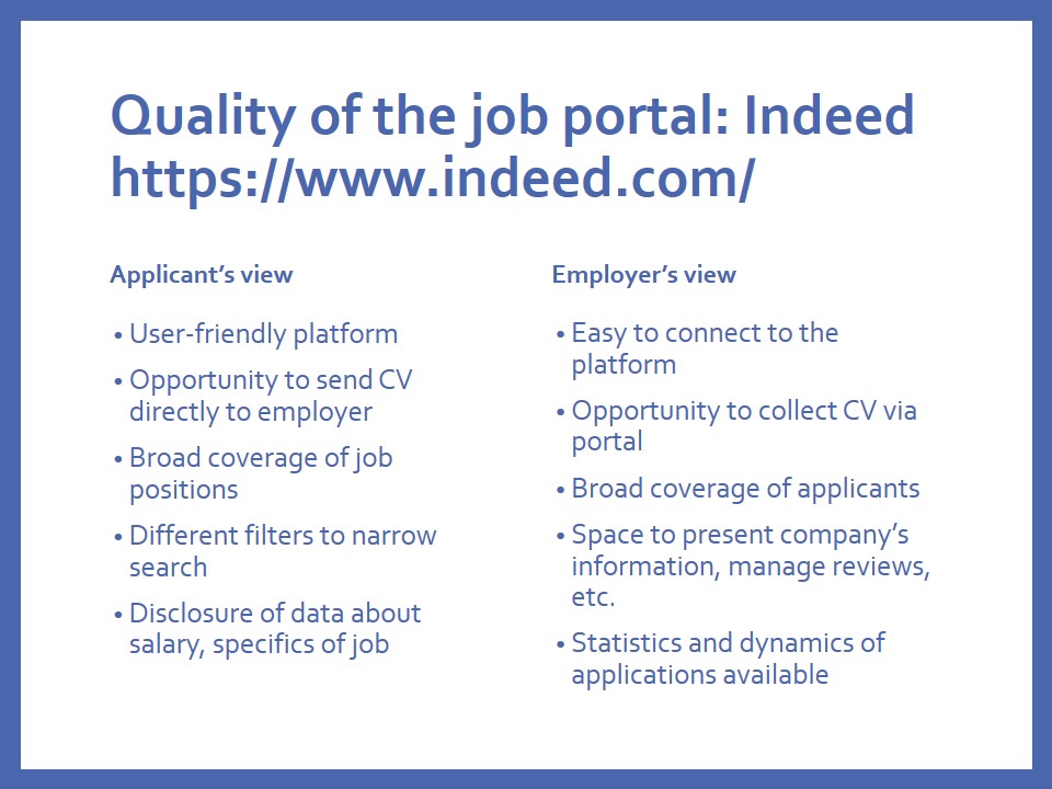 Quality of the job portal: Indeed