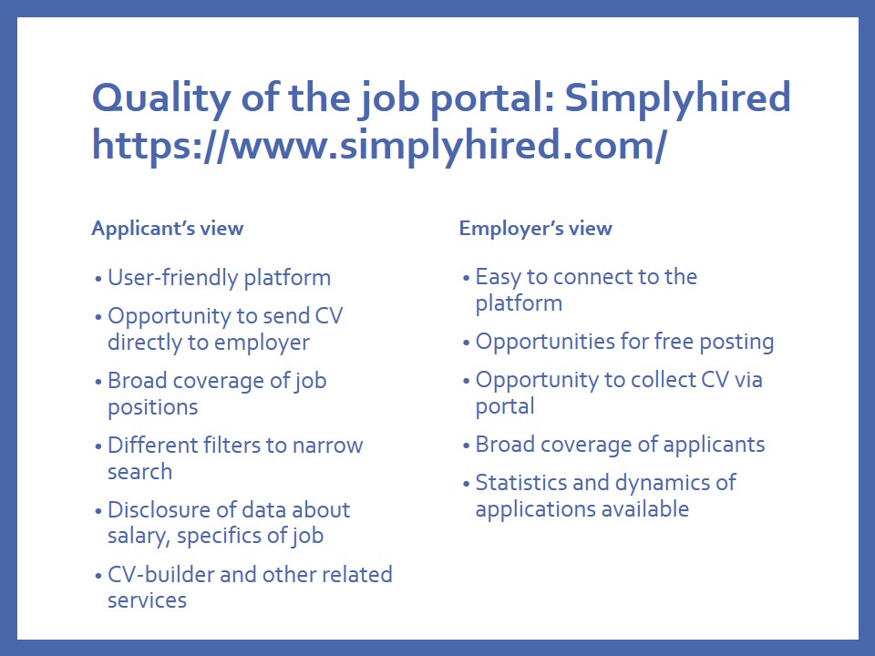 Quality of the job portal: Simplyhired