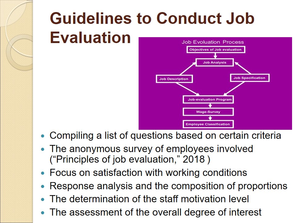 Guidelines to Conduct Job Evaluation