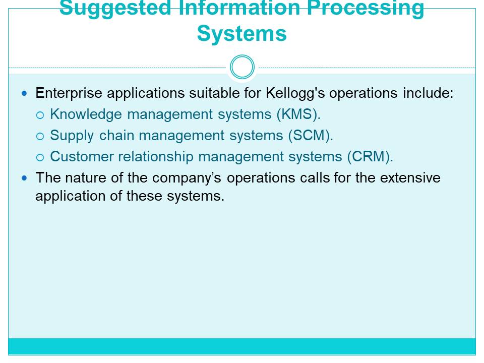 Suggested Information Processing Systems