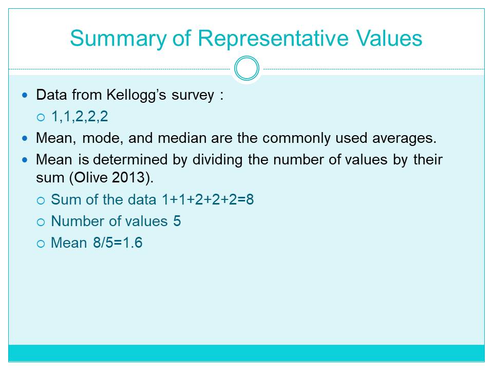 Summary of Representative Values