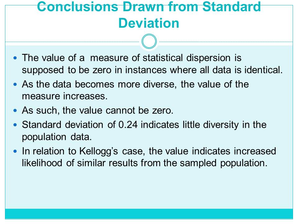 Conclusions Drawn from Standard Deviation