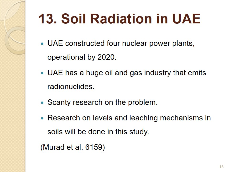 Soil Radiation in UAE