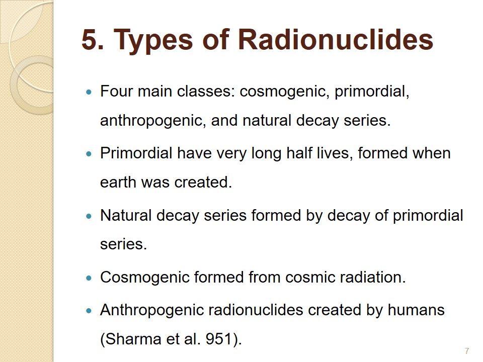 Types of Radionuclides