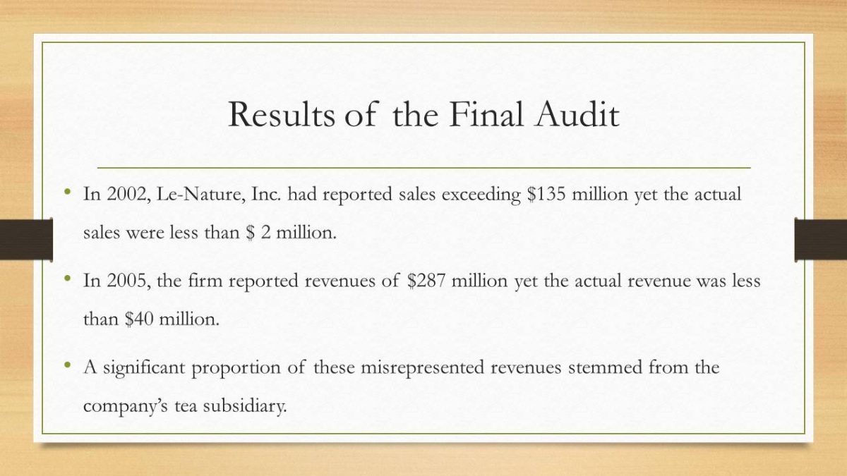 Results of the Final Audit