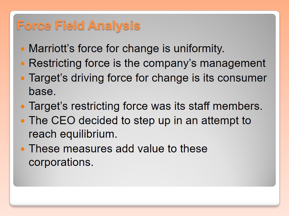 Force Field Analysis
