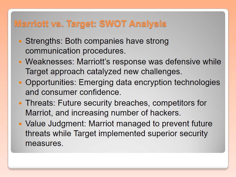 Marriott vs. Target: SWOT Analysis