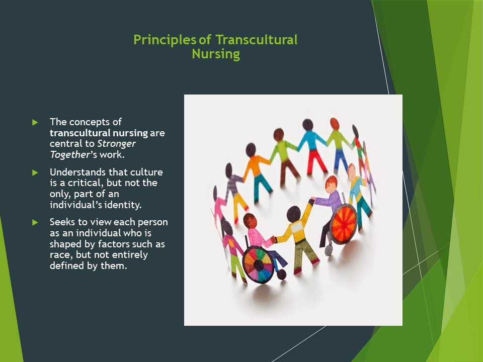 Principles of Transcultural Nursing