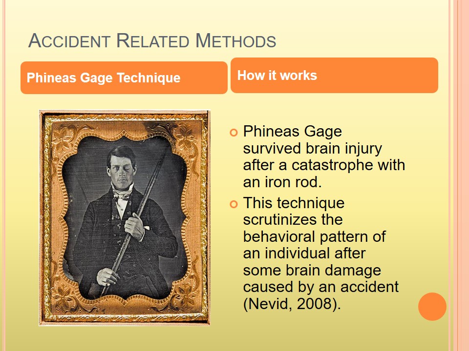 Phineas Gage Technique 