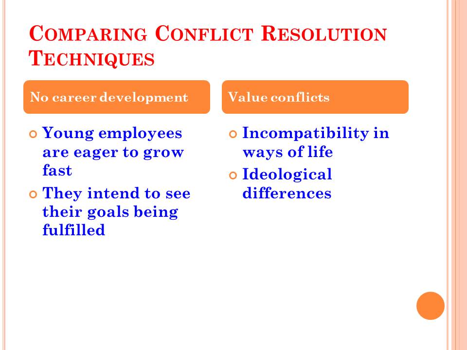 Comparing Conflict Resolution Techniques