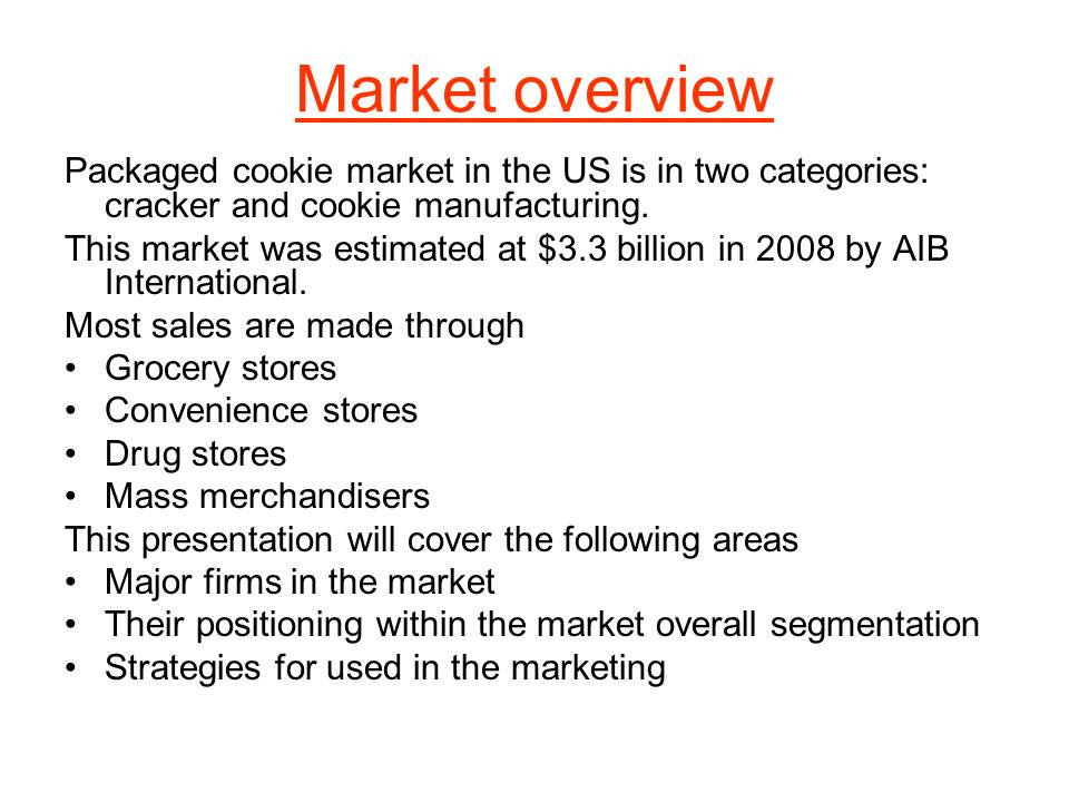 Market overview