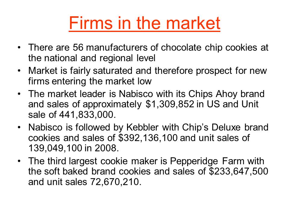 Firms in the market