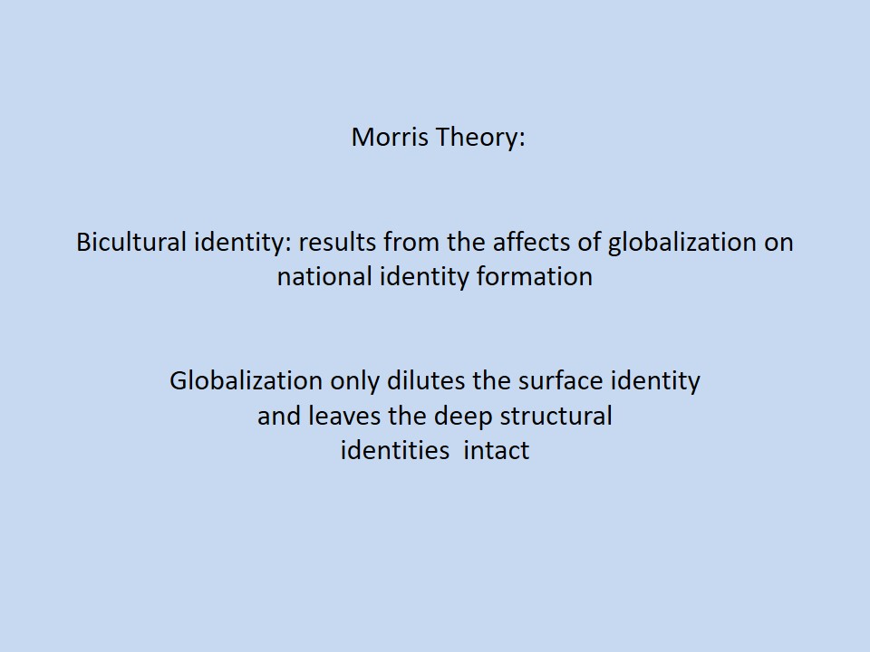 Morris Theory