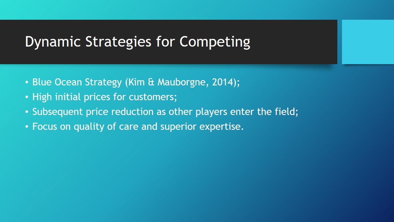 Dynamic Strategies for Competing