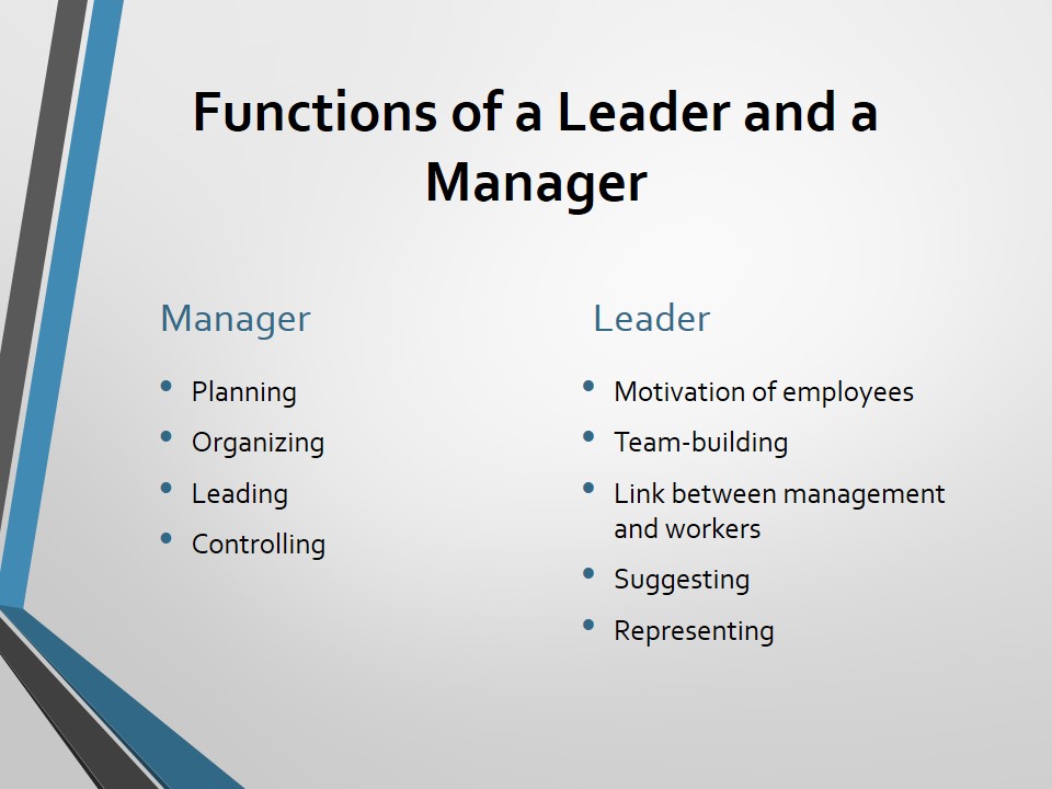 Functions of a Leader and a Manager