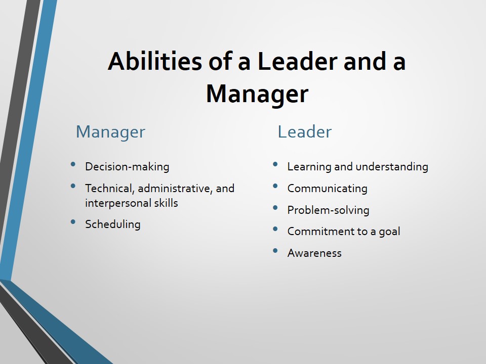 Abilities of a Leader and a Manager