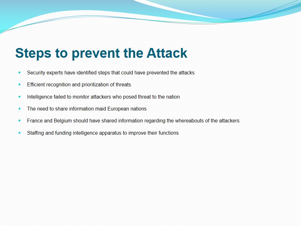 Steps to prevent the Attack