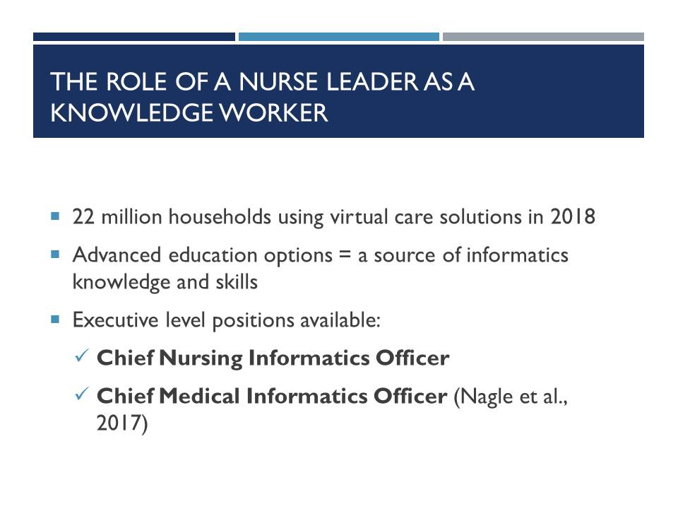 The role of a nurse leader as a knowledge worker