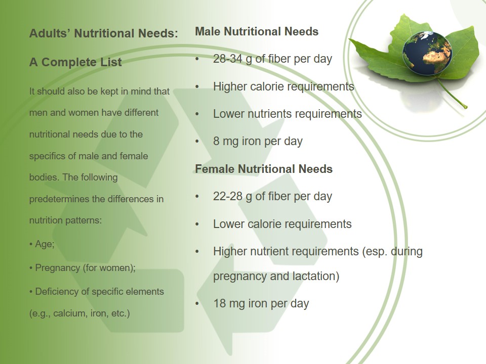 Adults’ Nutritional Needs: A Complete List