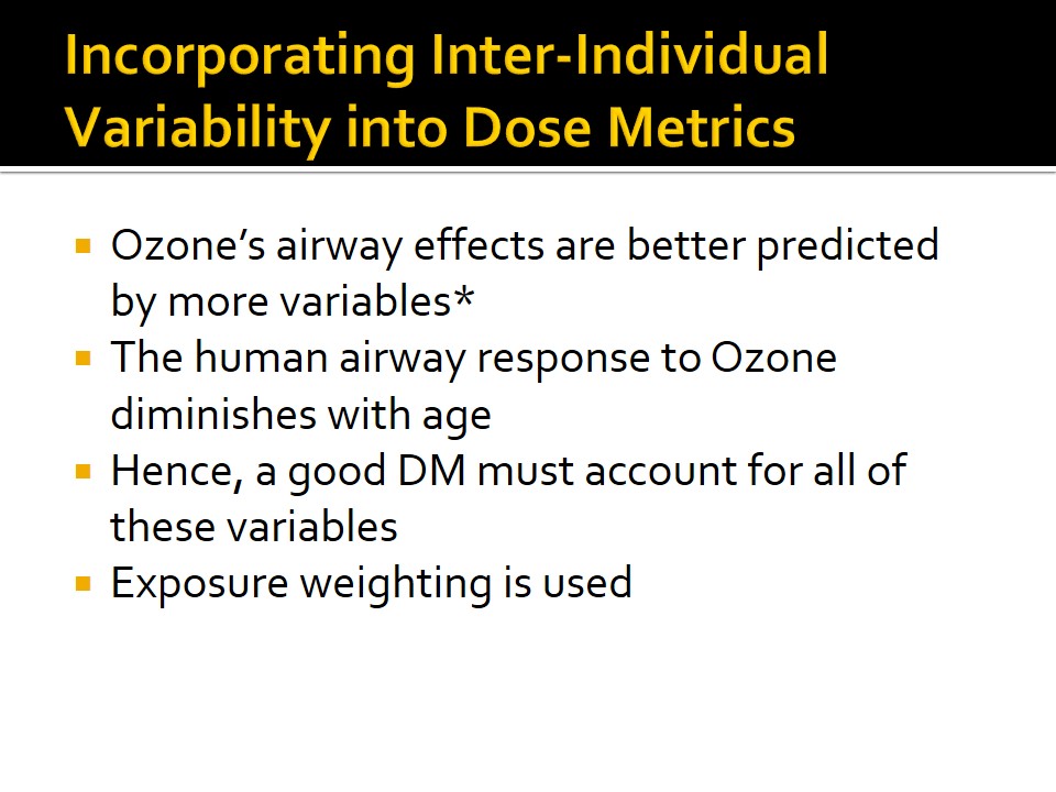Incorporating Inter-Individual Variability into Dose Metrics