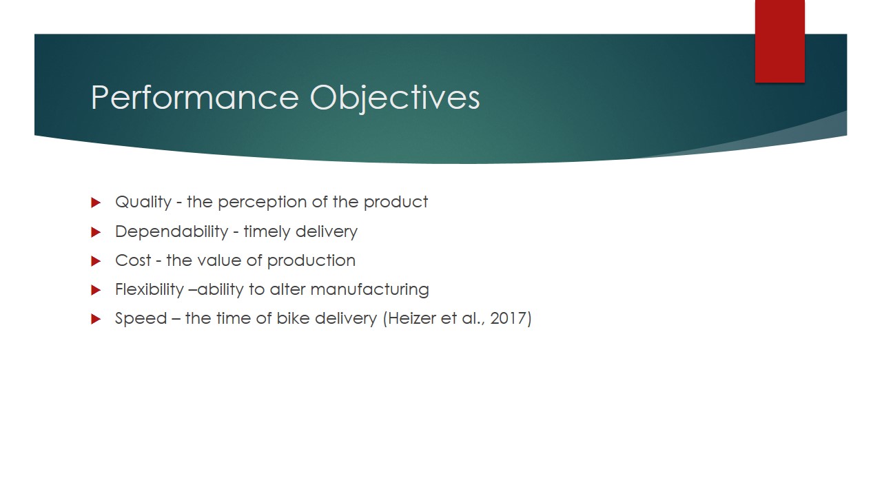 Performance Objectives