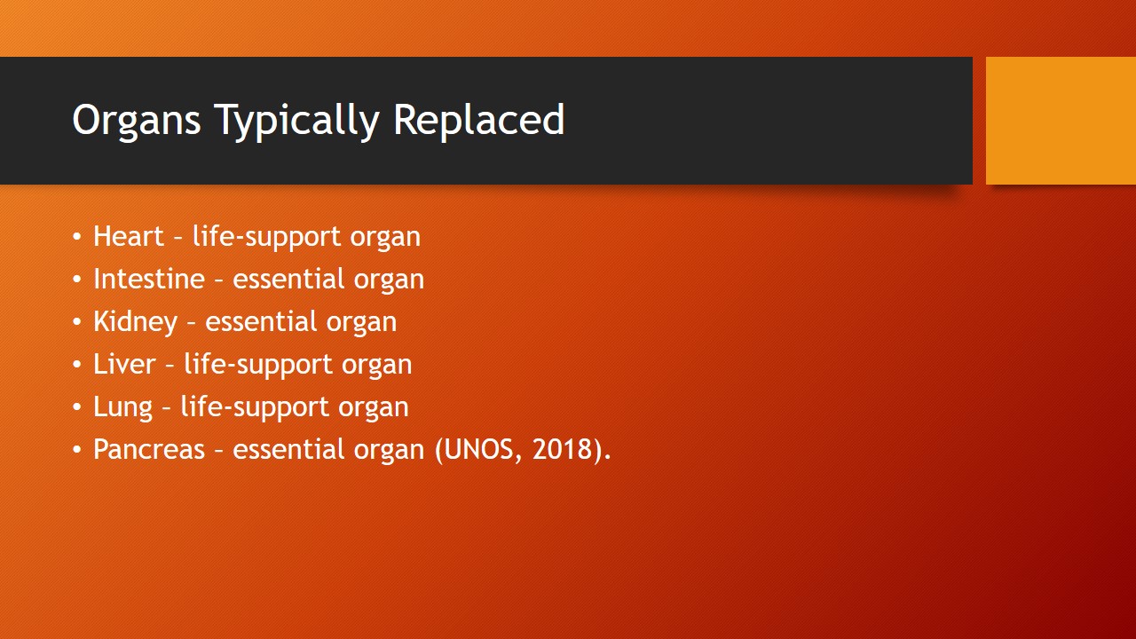 Organs Typically Replaced
