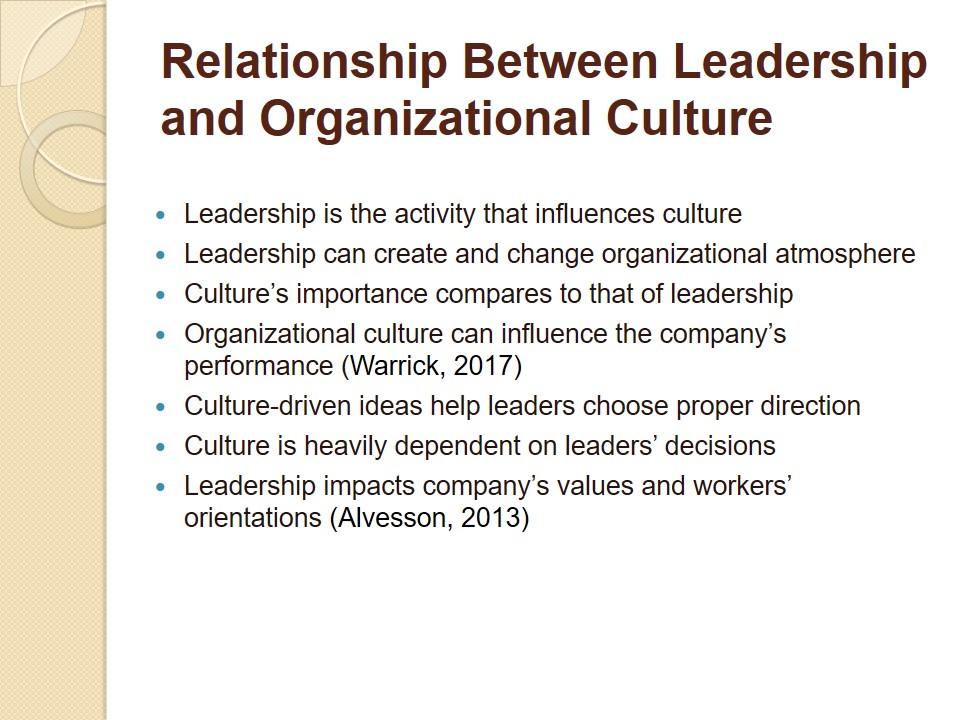 Relationship Between Leadership and Organizational Culture