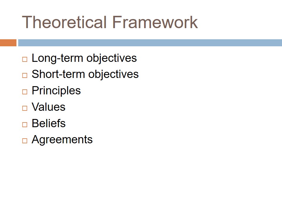 Theoretical Framework