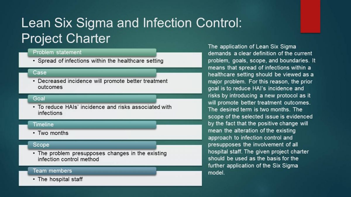 Lean Six Sigma and Infection Control: Project Charter