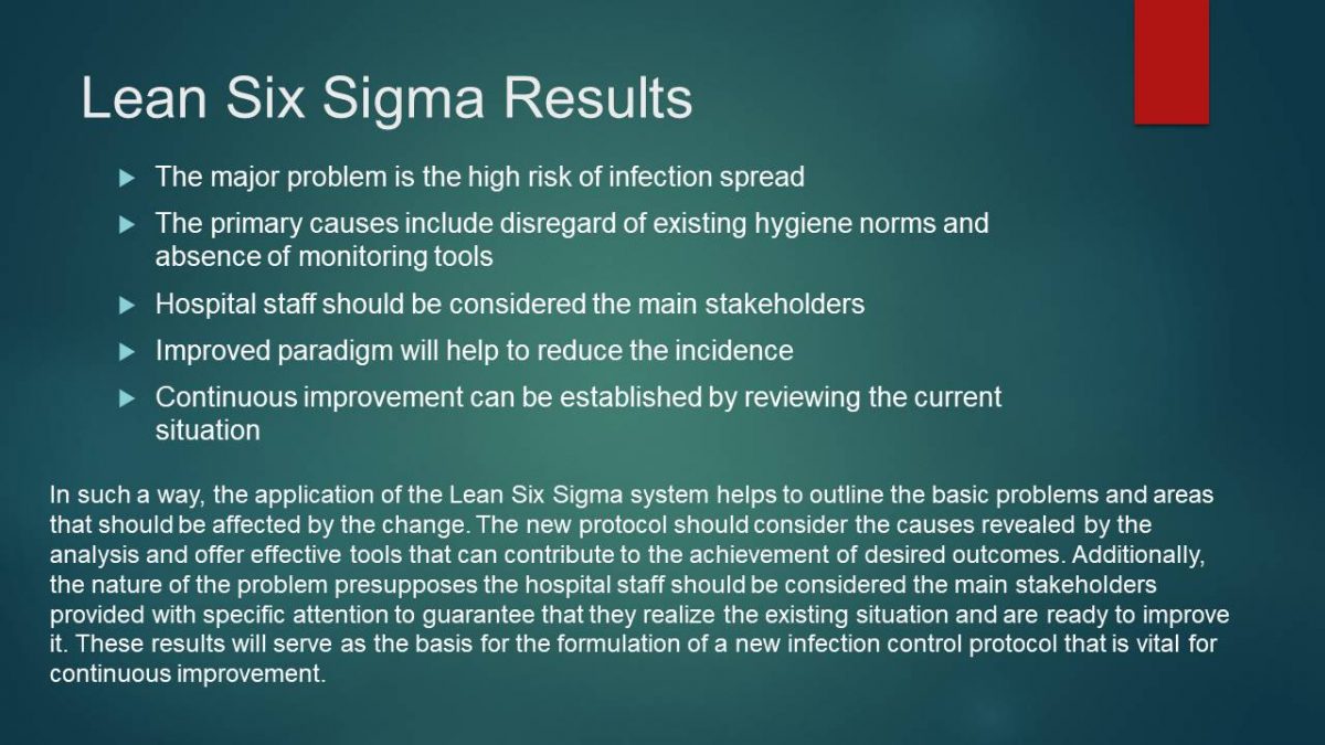 Lean Six Sigma Results
