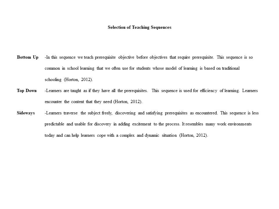 Selection of Teaching Sequences
