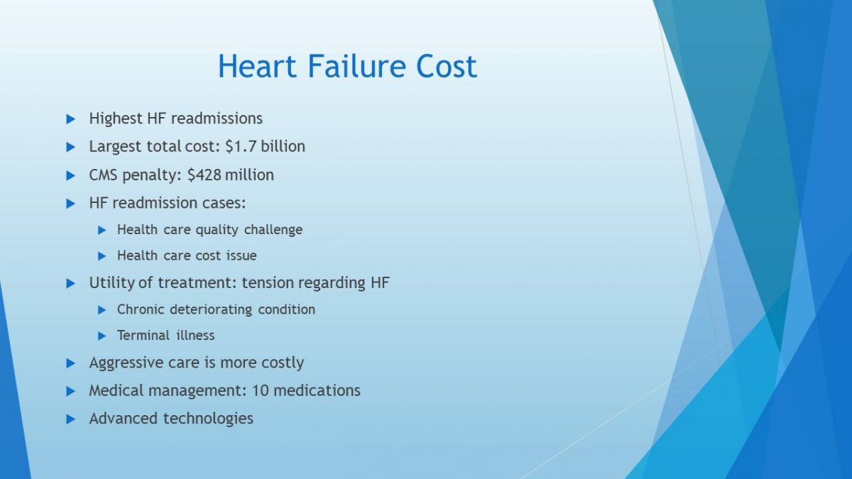 Heart Failure Cost