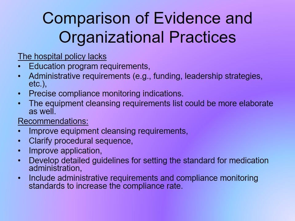 Comparison of Evidence and Organizational Practices