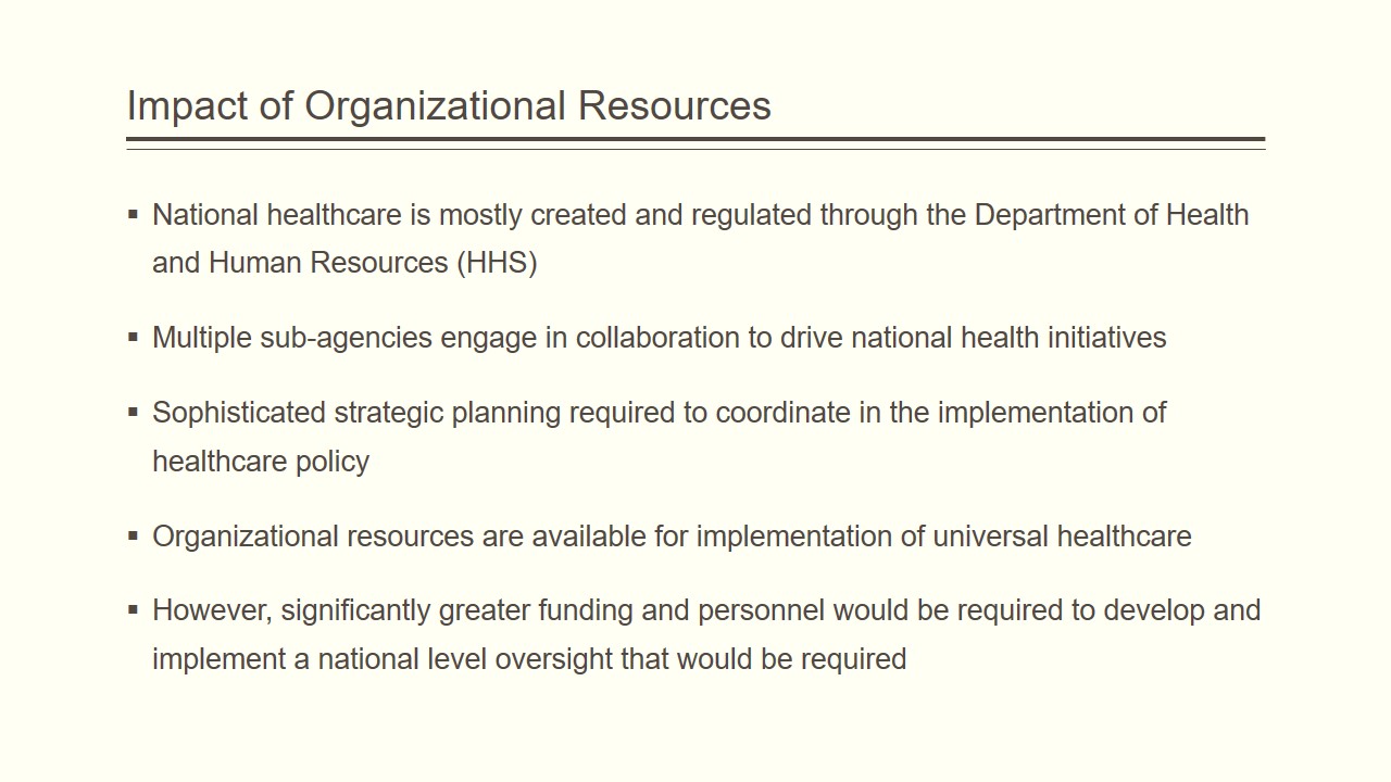 Impact of Organizational Resources