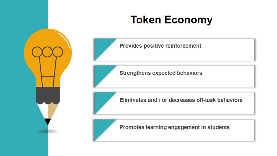 Reducing Off-Task Behaviors Using a Token Economy System in