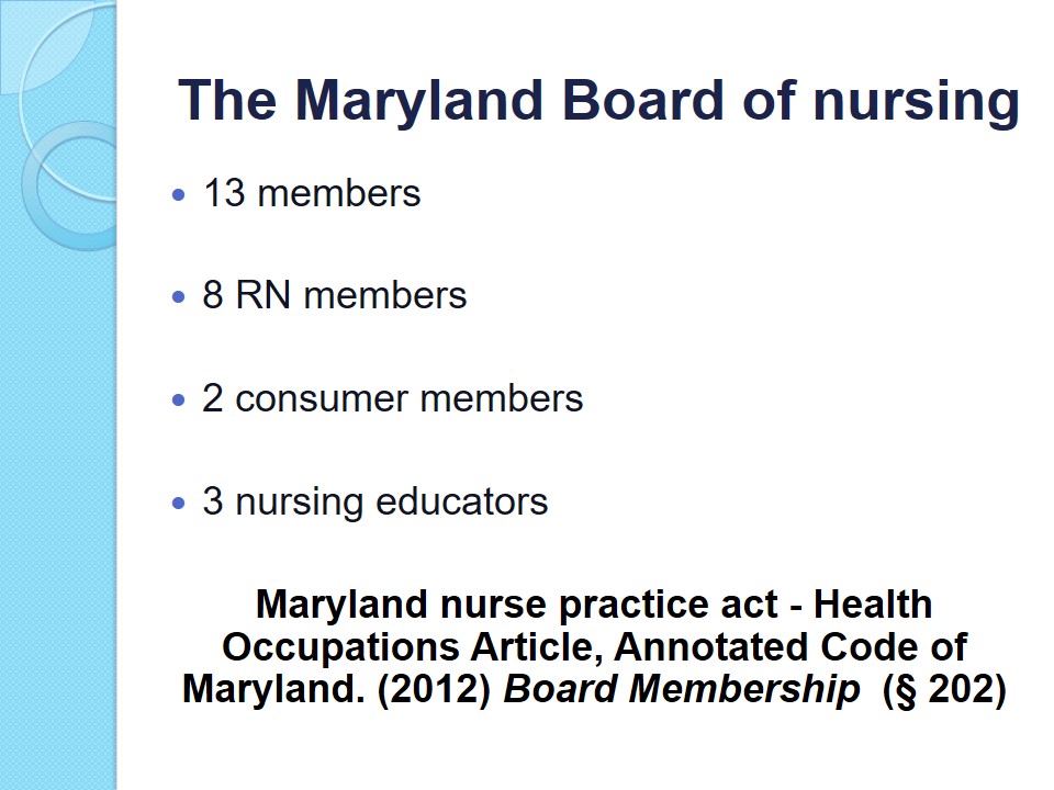 The Maryland Board of nursing