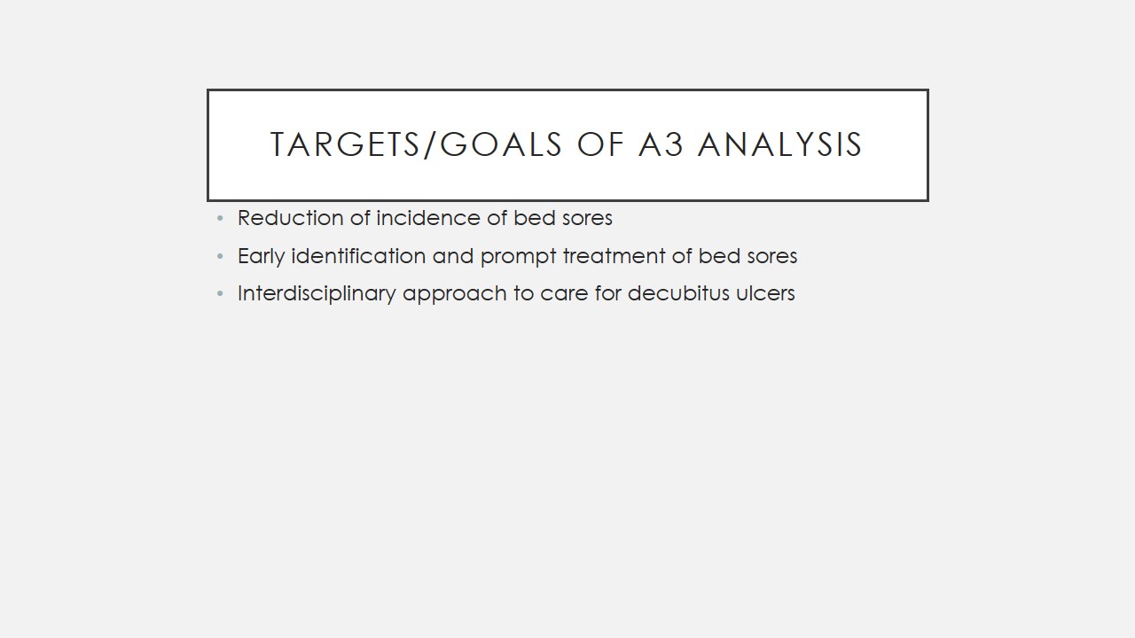 Targets/Goals of a3 analysis