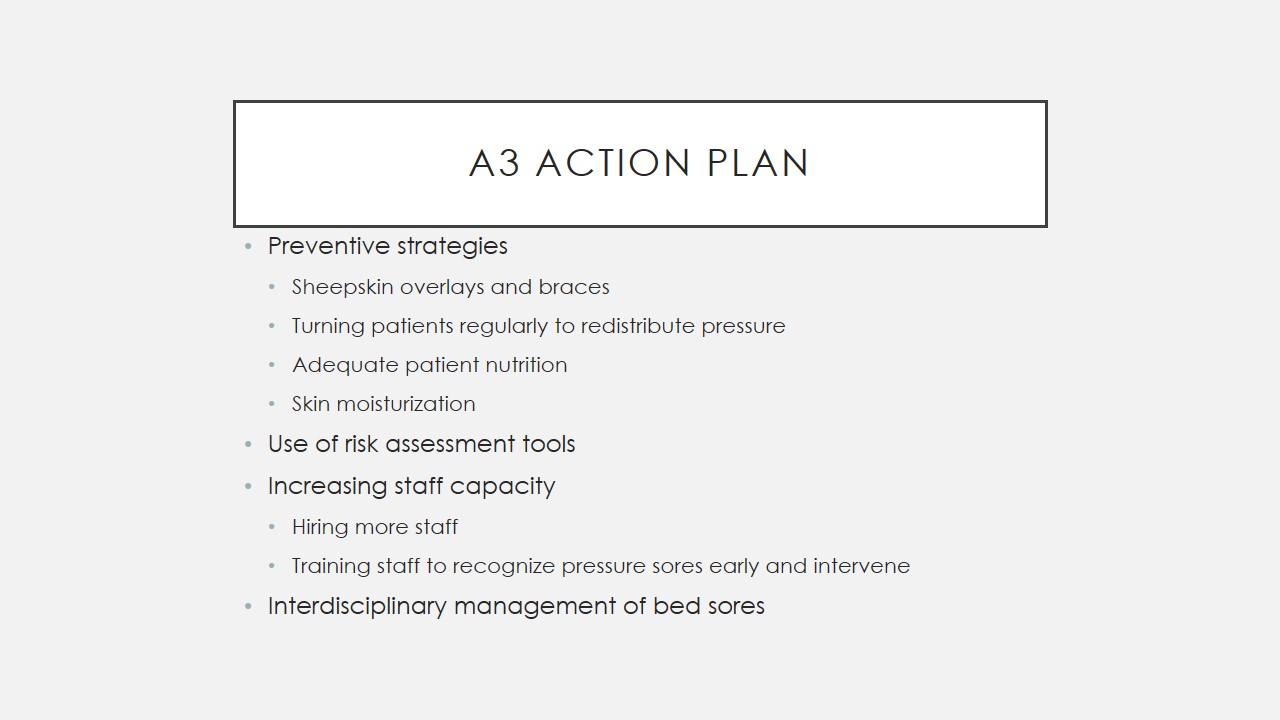 A3 Action plan