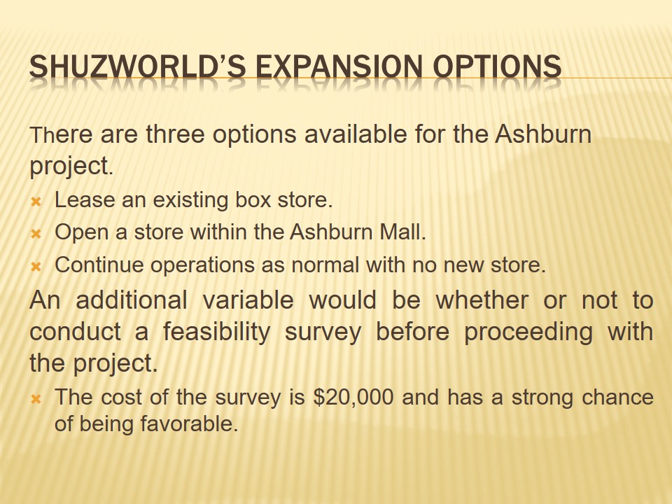 Shuzworld’s Expansion Options