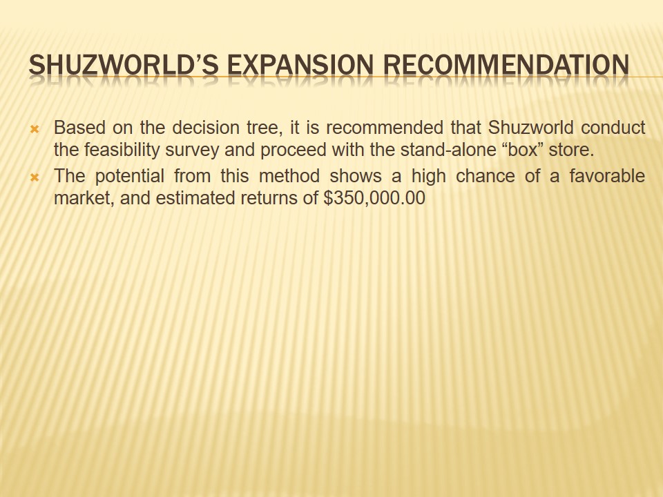 Shuzworld’s expansion recommendation