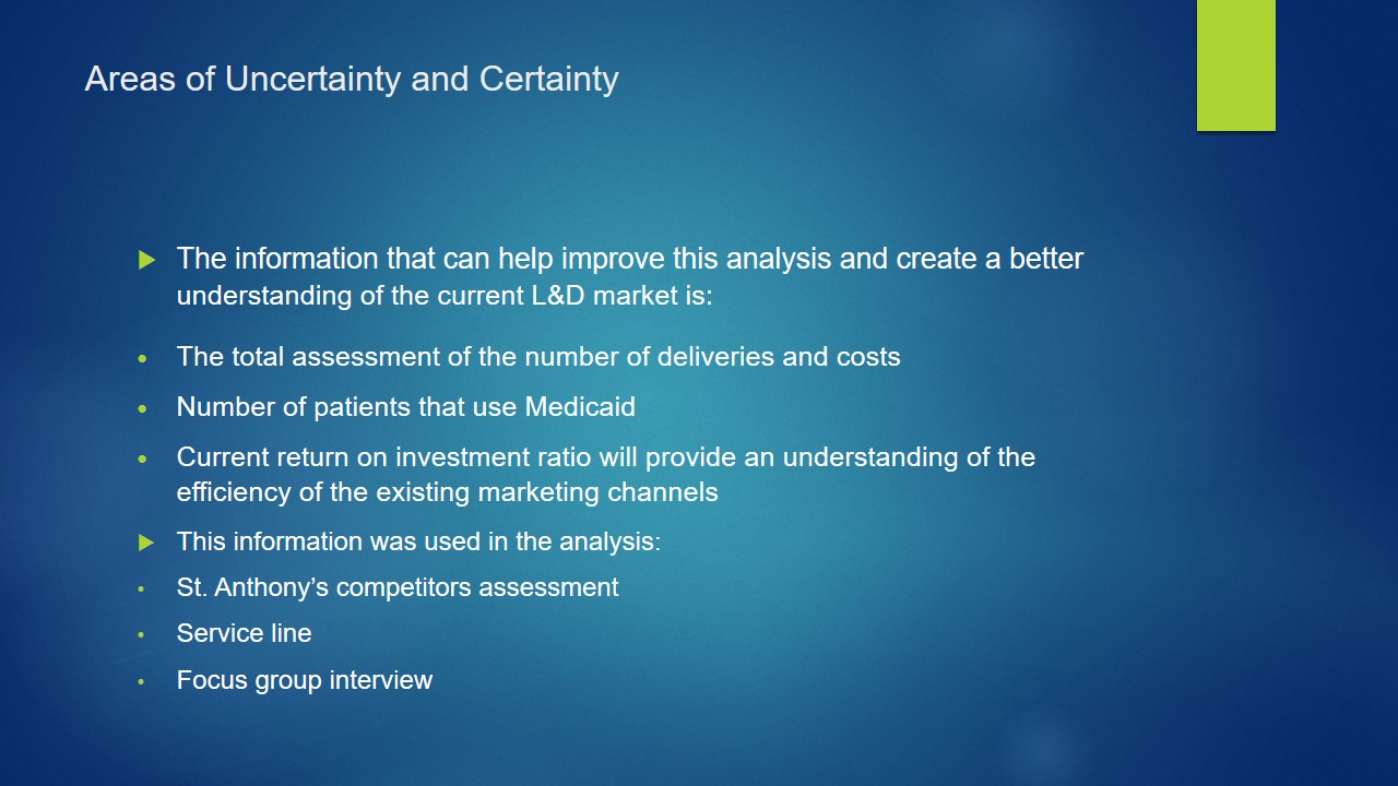 Areas of Uncertainty and Certainty