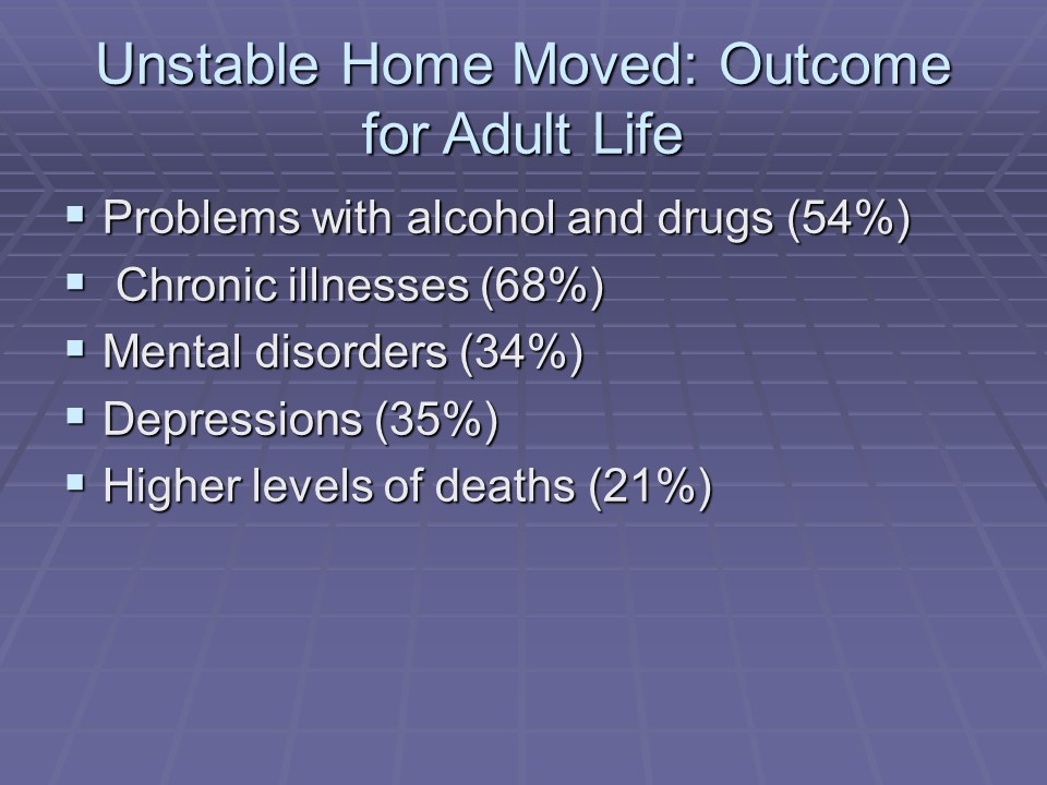 Unstable Home Moved: Outcome for Adult Life - slide 2.