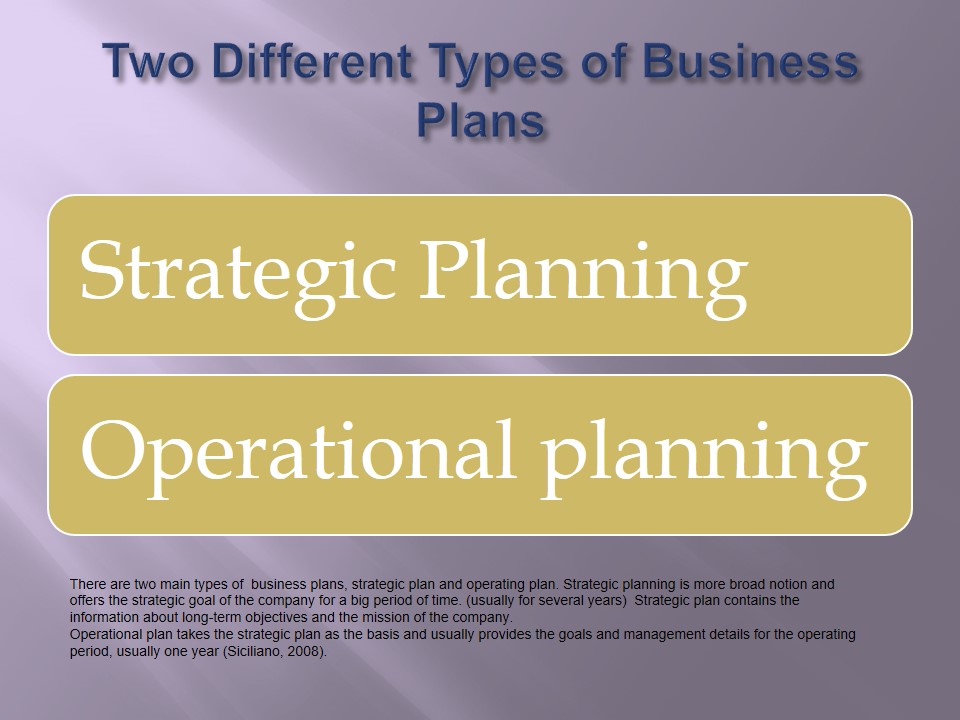 Two Different Types of Business Plans