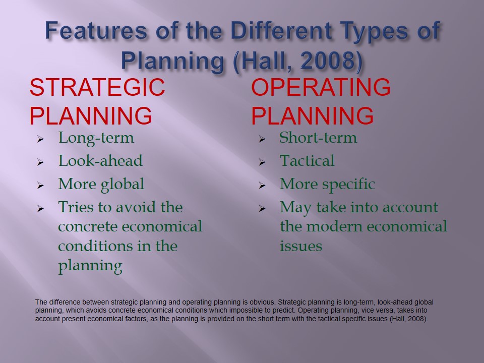 Features of the Different Types of Planning
